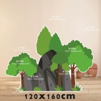 Лесное дерево D24, KT Board+Cracket, размер, как показано на рисунке