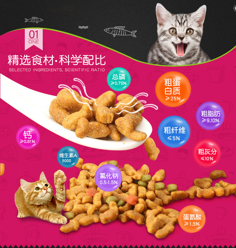 Thức ăn cho mèo 10kg thức ăn cho mèo trưởng thành mèo thức ăn chính 20 kg túi lớn cá đại dương cá hồi mèo già đi lạc 5 - Cat Staples thức ăn cho mèo me-o có tốt không