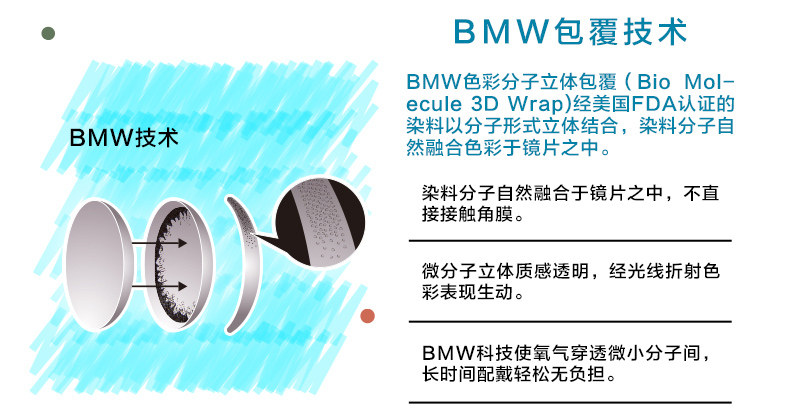Haichang Meiyu tháng để ném 1 mảnh HAPPY GO kích thước đường kính kính vô hình kính hỗn hợp mạng lưới cửa hàng hàng đầu màu đỏ - Kính đeo mắt kính gọng kính gentle monster
