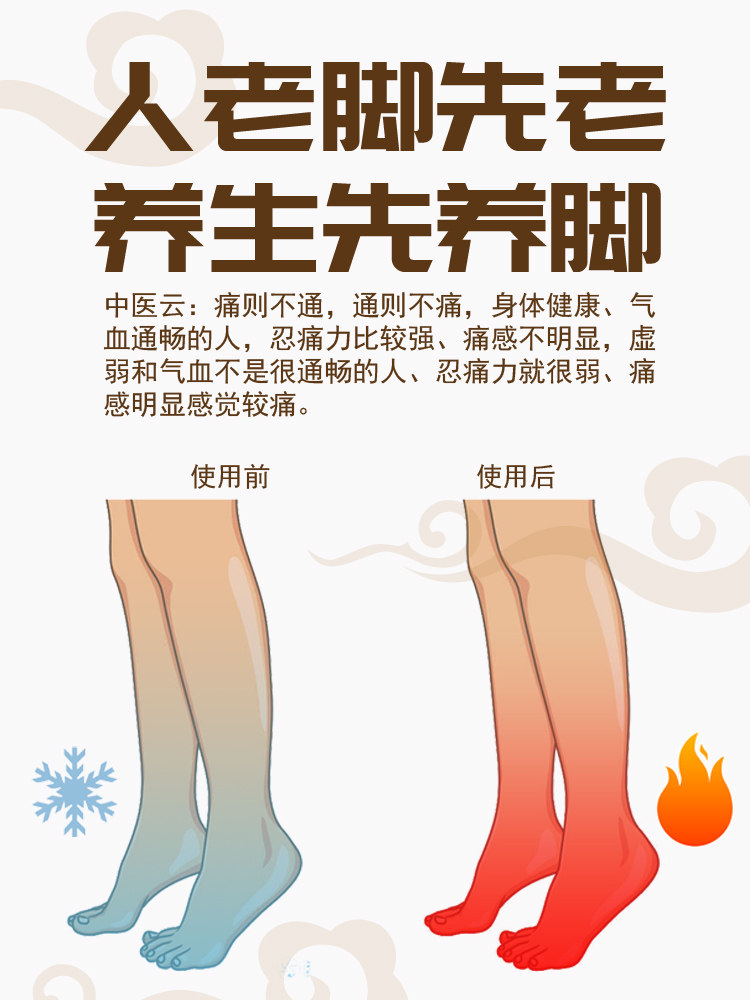 Special Acupressure Slippers for Foot Massage, Foot Acupoint Massage, Health-Preserving Foot Magnetic Therapy Shoes, Men's and Women's Non-Slip Slippers