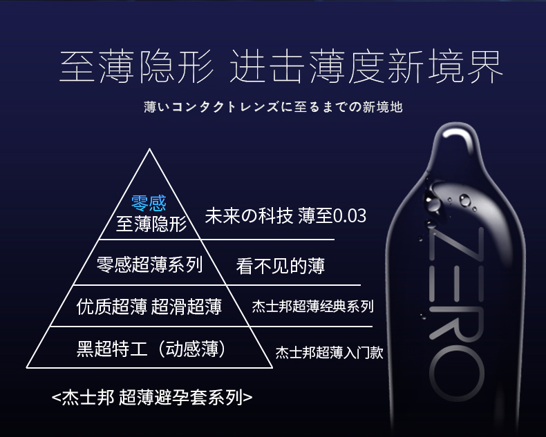 阿里健康自营 杰士邦 零感超薄组合避孕套 82只 图2