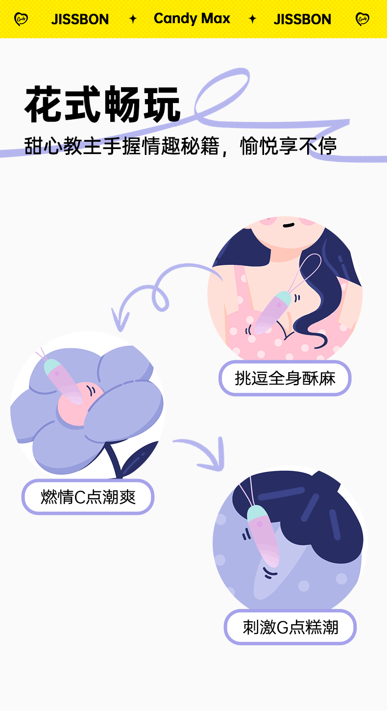 【中國直效郵件】 傑士邦 Q糖跳蛋 1 女性玩具 強震靜音 情趣玩具 女性跳彈 女用自慰器成人用品