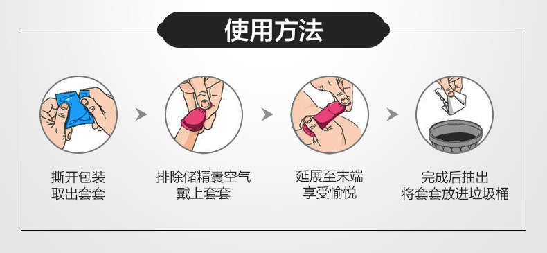 杰士邦 零感超薄 001PRO礼盒 11只 图2