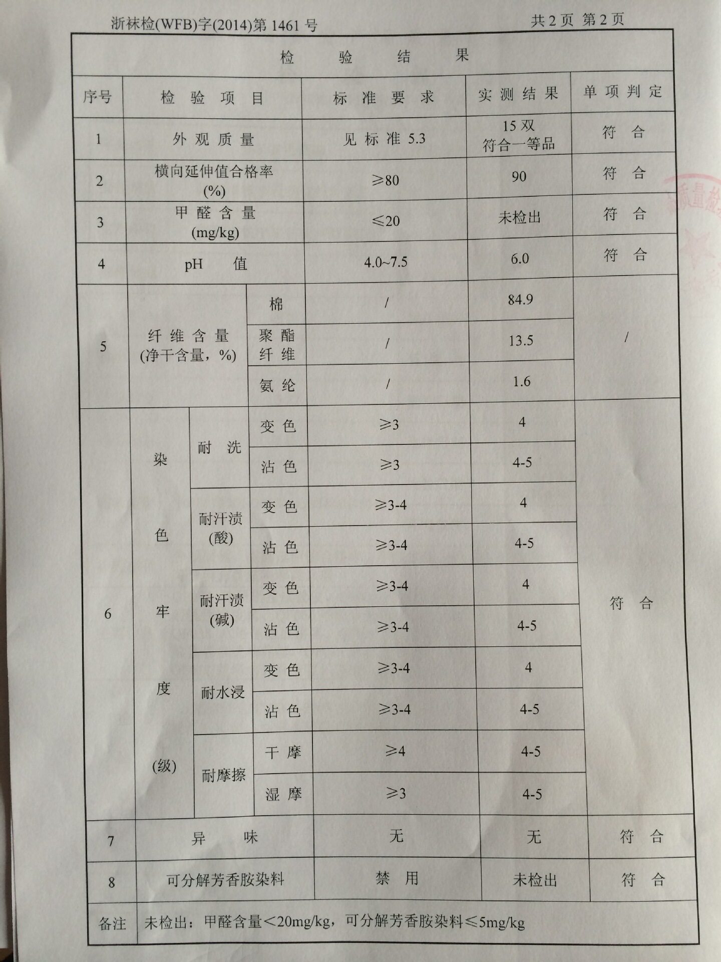 Chaussettes pour bébé - Ref 2109394 Image 35