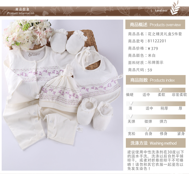 Coffret cadeau pour nouveau-né - Vêtements + Accessoires - Ref 1975216 Image 7