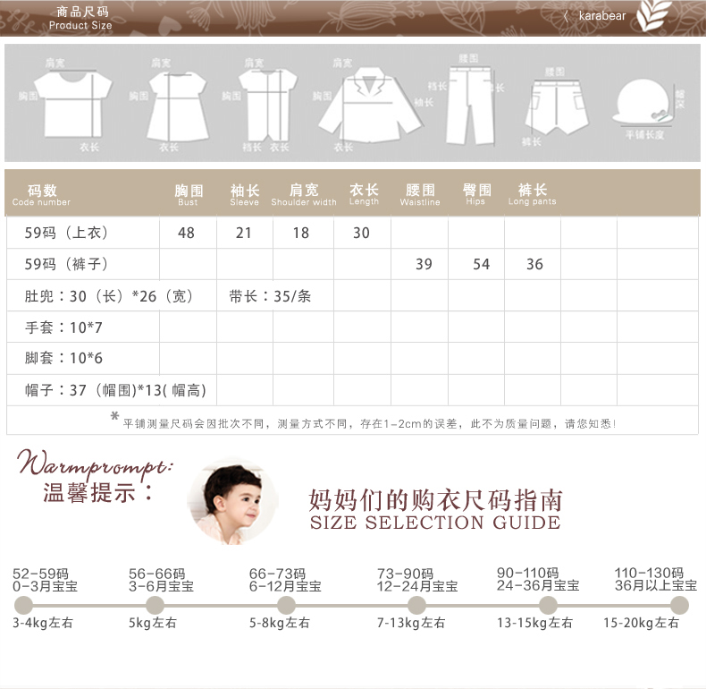 Coffret cadeau pour nouveau-né - Vêtements + Accessoires - Ref 1955273 Image 8