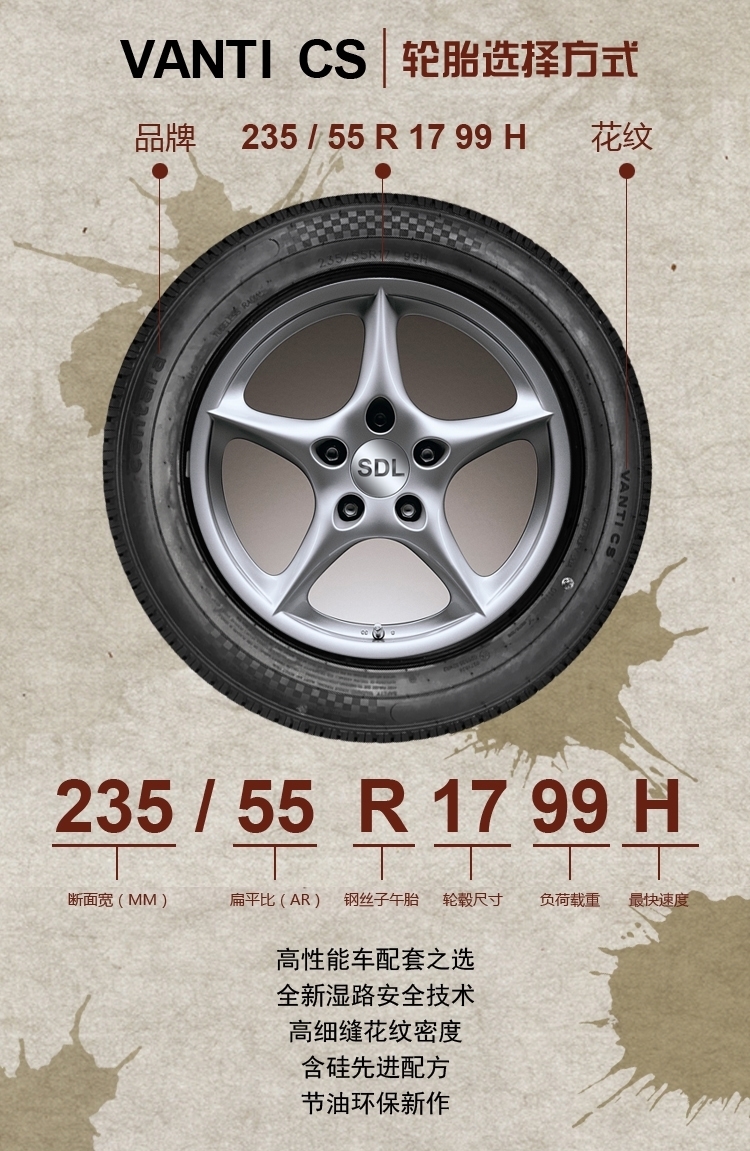 Lốp xe ô tô 215 / 55R18 Buick Angkura Cool Hướng dẫn sử dụng xe jeep GAC Chuanqi GS4 - Lốp xe lốp xe ô tô goodyear