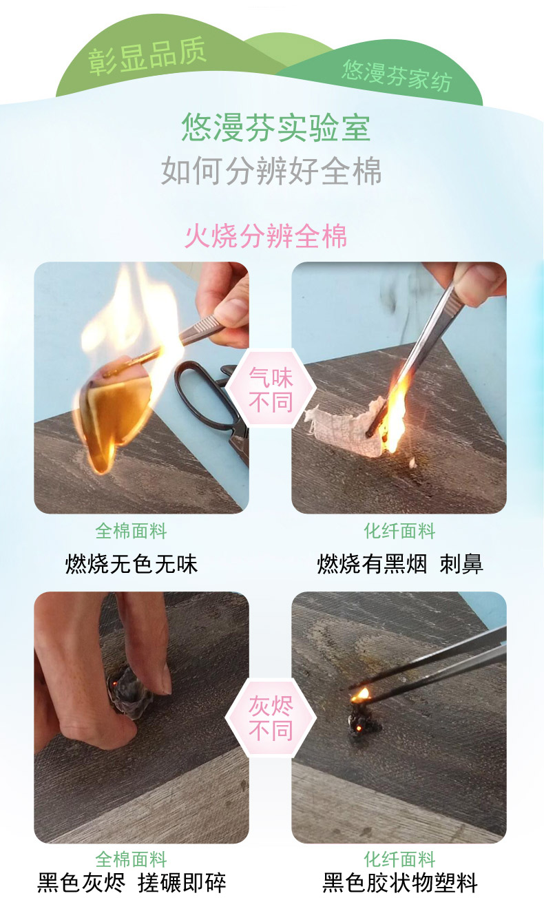 Giường bông Tấm trải giường đơn 1,8 m Tấm phủ nệm 1,5m Tấm che bụi Simmons Tấm trải giường bằng vải bông Mẫu ga phủ giường
