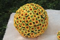 Mall showroom Supermarket Ceiling Decorations Aerial Chandeliers Flowers Balls Emulation Grass Ball roof hanging decoration arrangement