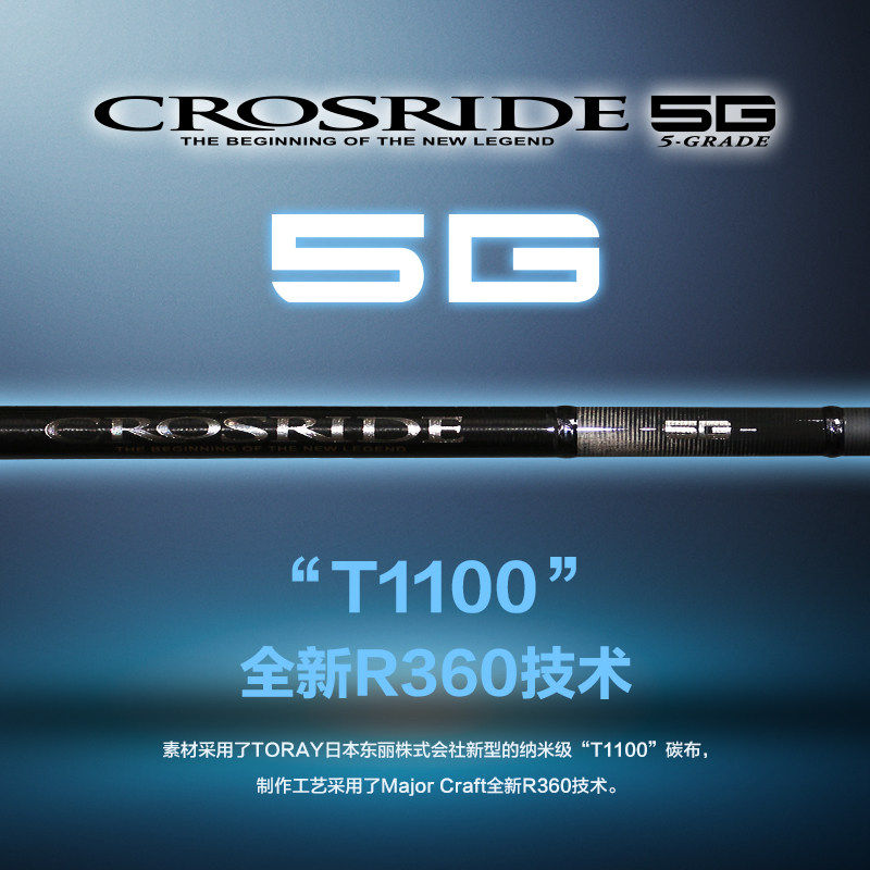 Лошадиный бренд 5G shore fishing универсальная удочка MajorCraft Japan XR5 boat морская удочка для рыбалки с длинным выстрелом железная пластина Luya rod Изображение 1