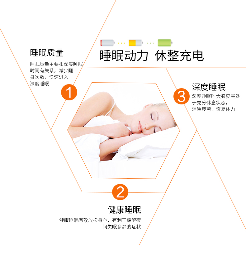 Nệm cao su thiên nhiên Fei Yi Xuan 1.5 / 1.8 đôi lò xo Simmons nệm sườn nệm 88-4 - Nệm chăn ga gối đệm cưới