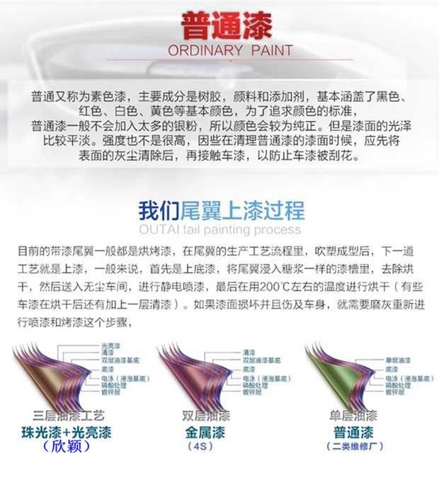 Áp dụng cho 12-18 đuôi xe Lexus Lexus IS200 IS250 IS300 IS350 phía sau - Sopida trên cánh gió đuôi xe hơi