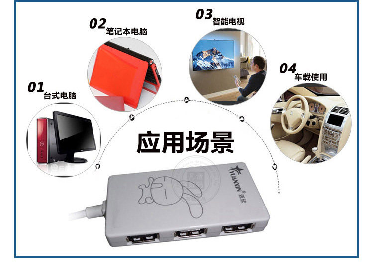 Hub USB - Ref 366972 Image 50