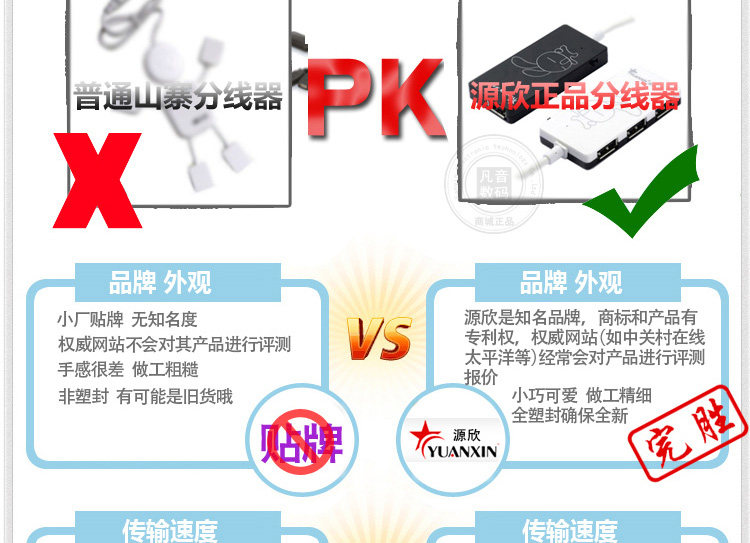 Hub USB - Ref 366972 Image 53