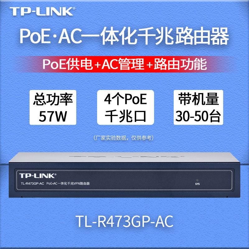 TP-LINK TL-R473GP-AC Enterprise PoE power supply wired router AC management integrated Gigabit home apartment rental house 48v power supply 4 leakage