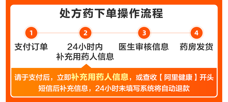 Плакат по рекламным акциям