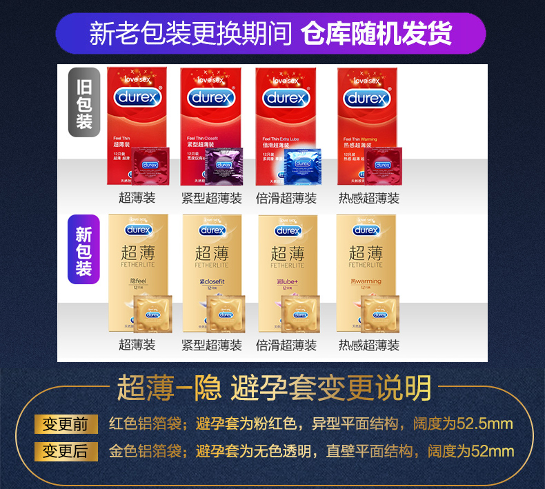 杜蕾斯 经典四合一避孕套组合装 24只 券后29.9元包邮 买手党-买手聚集的地方