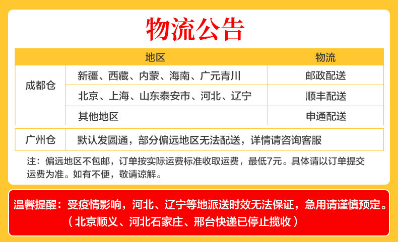 Объявление логистики 20210108