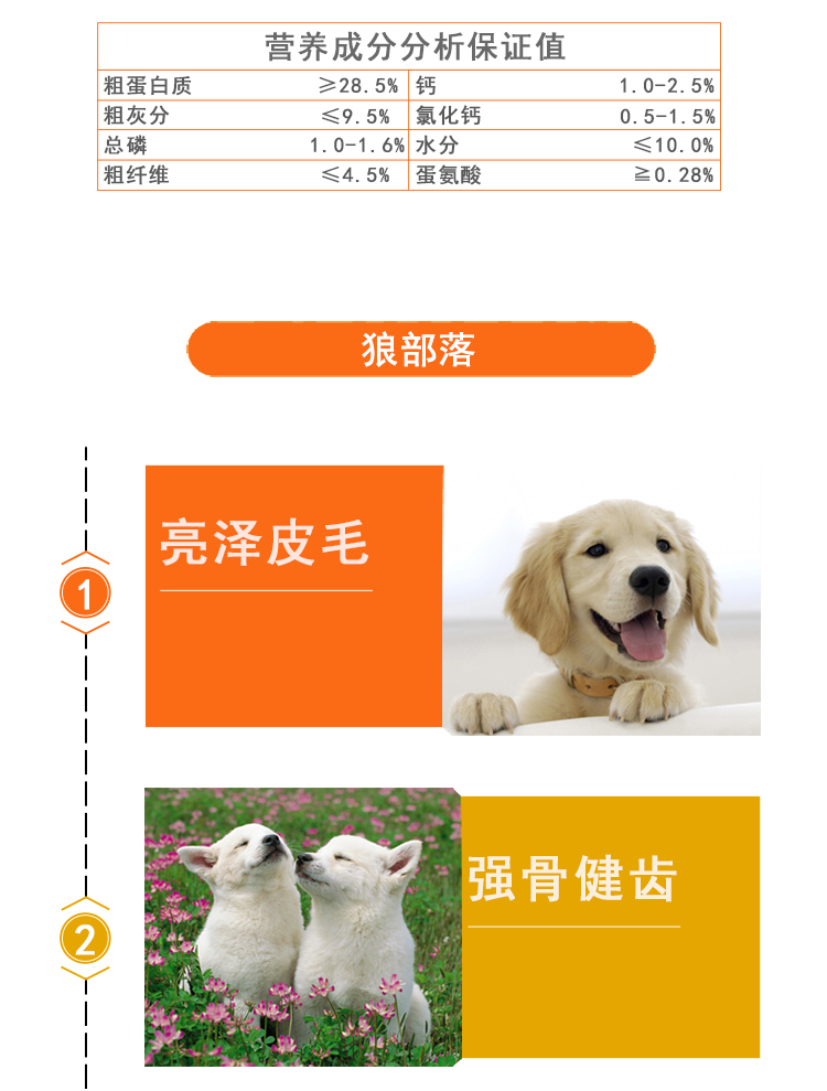 Sói bộ lạc con chó thực phẩm bánh sữa con chó 2,5kg ban đầu sinh thái con chó chính thực phẩm satsuma jinmao tỉnh bông đồ ăn cho chó