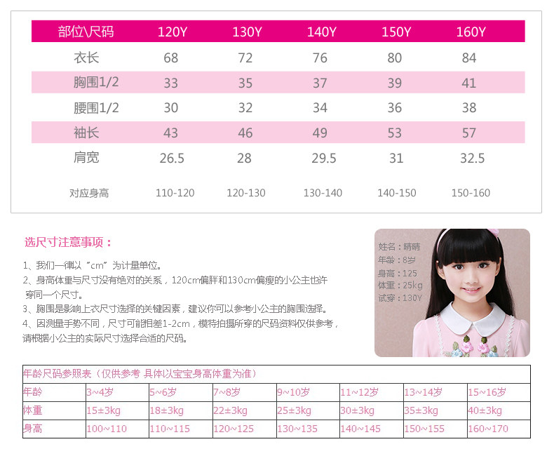 Robes pour fille - Ref 2043436 Image 36