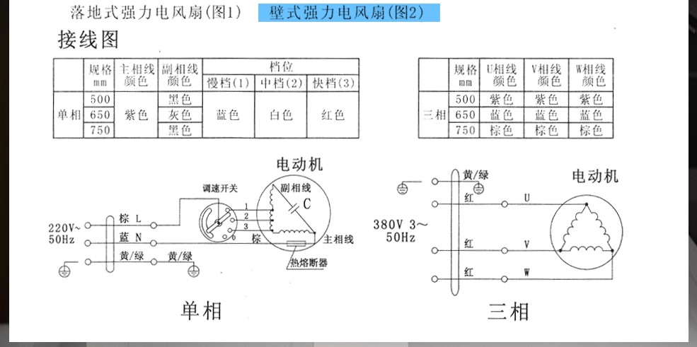 quạt lửng senko Quạt treo tường điện Jinling FB-50C / 65C / 75C Quạt còi treo tường mạnh mẽ công nghiệp 20/26/30 inch - Quạt điện quạt trần 3 cánh
