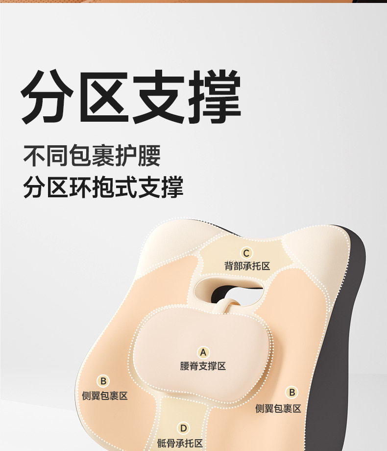 Car Lumbar Support Pillow for Long Sitting, Seat Cushion for Drivers, Car Seat Lumbar Support, Waist Pad