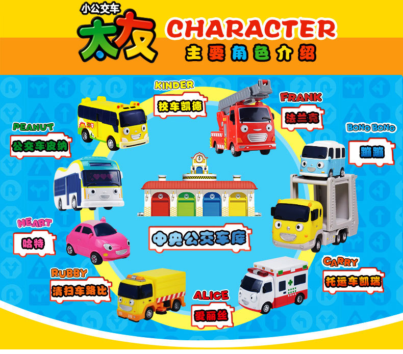 Hàn Quốc TAYO Taiyou xe ô tô ký gửi xe Kerry và mô hình xe hơi trẻ em kéo trở lại đồ chơi xe kỹ thuật - Đồ chơi điều khiển từ xa búp bê
