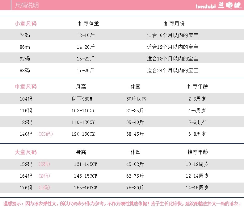 Maillot de bain fille - Ref 2552904 Image 8