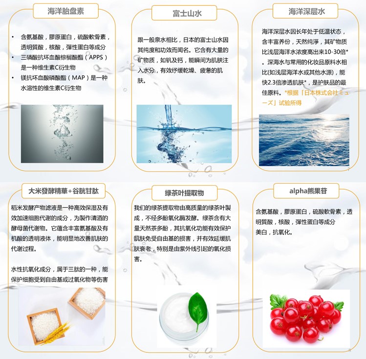 Nếu bạn có tiền, hãy sử dụng từng cái một | Nhật Bản re: kem dưỡng ẩm biển 50ml kem lá vàng làm mới dưỡng ẩm - Kem dưỡng da kem dưỡng ẩm da mặt
