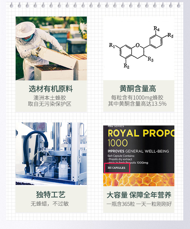 澳洲进口 NCpro 天然黑蜂胶软胶囊 365粒 图9