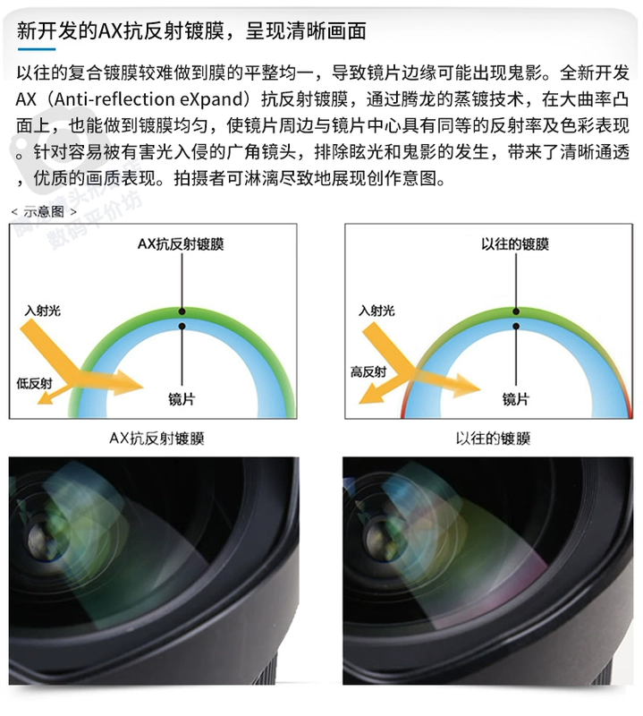 Gửi khung + gương vuông Tamron SP 15-30mm F / 2.8 Di VC G2 ống kính góc siêu rộng F2.8