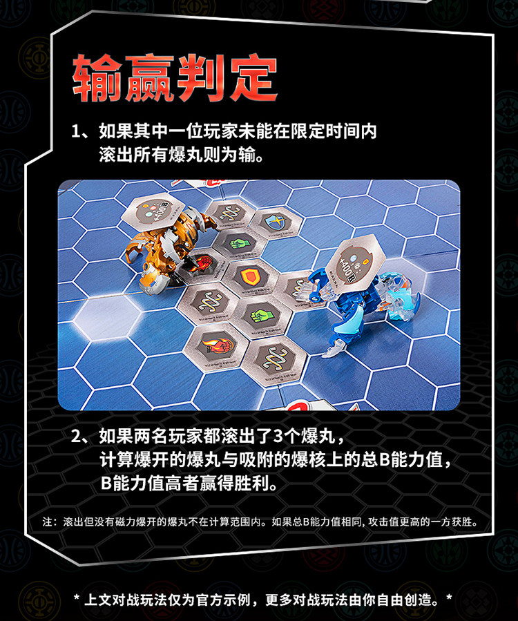 Игрушка Король войны 爆丸bakugan基本装20107941正品专柜行货桌游游戏玩具