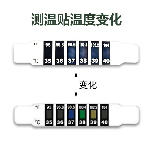 Детские наклейки для измерения температуры для матери и ребенка для раннего возраста на лоб, цельный термометр