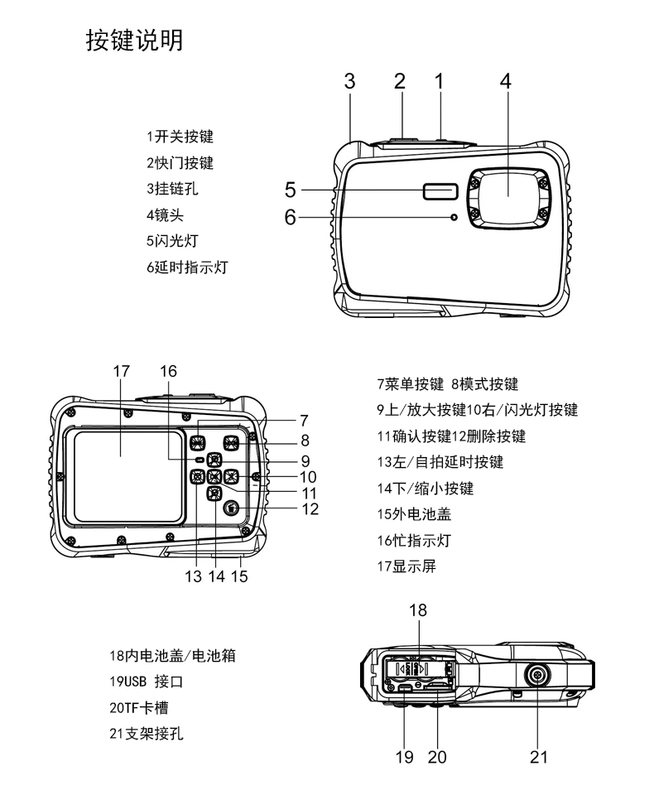 forsafe S700 máy ảnh đứa trẻ bơi lội dưới nước du lịch thả kháng camera không thấm nước dễ thương phim hoạt hình camera dv - Máy quay video kỹ thuật số