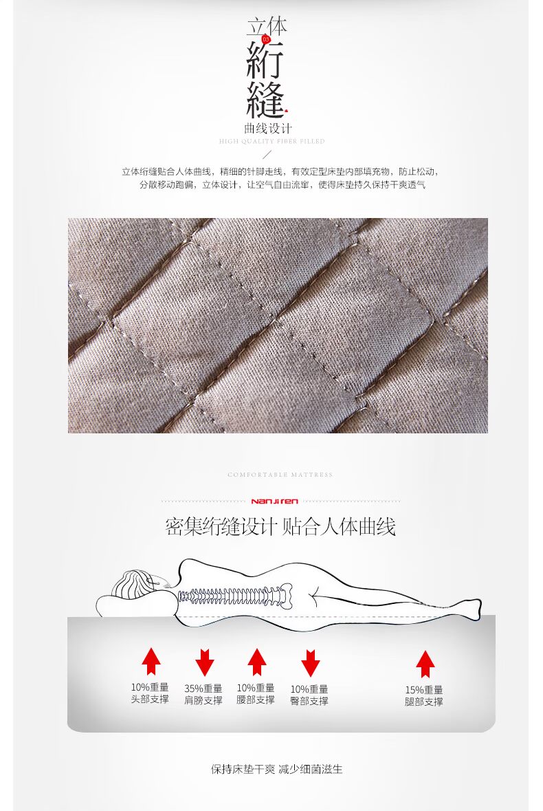 Fitted Simmons bảo vệ tay áo dày một mảnh nệm bìa bông giường bông bìa trượt bedspread bụi che 1.8m - Trang bị Covers ga trải giường chun đẹp	
