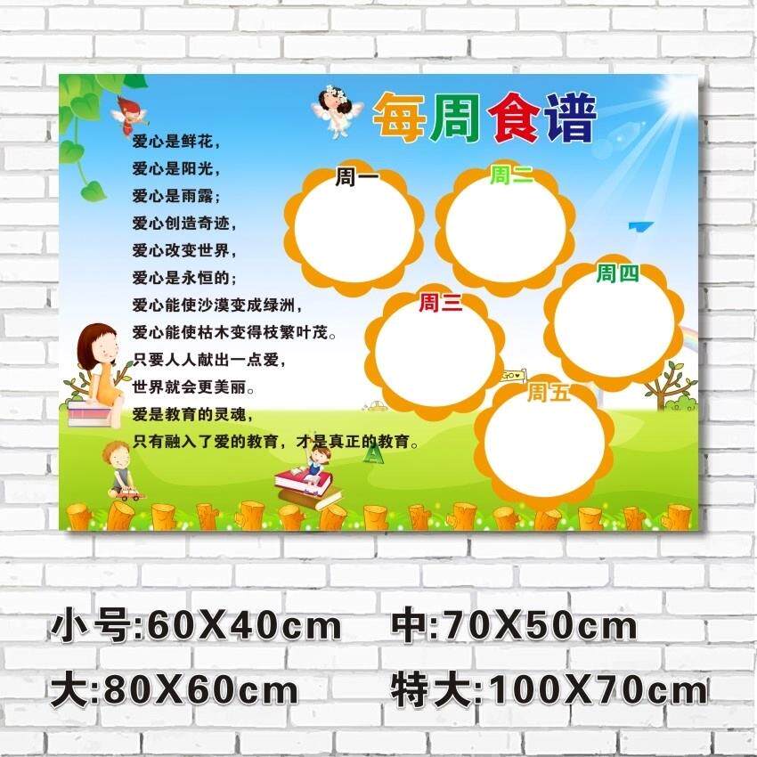 Kindergarten Weekly recipe Wall sticker Wall decoration display board Hosting class Bulletin board Weekly recipe announcement