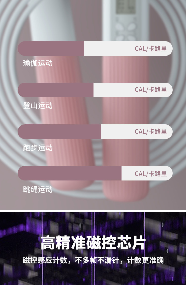 Скакалка 无绳跳绳计数专业燃脂瘦身负重成人健身减肥运动无绳款跳绳球家用 Yottoy