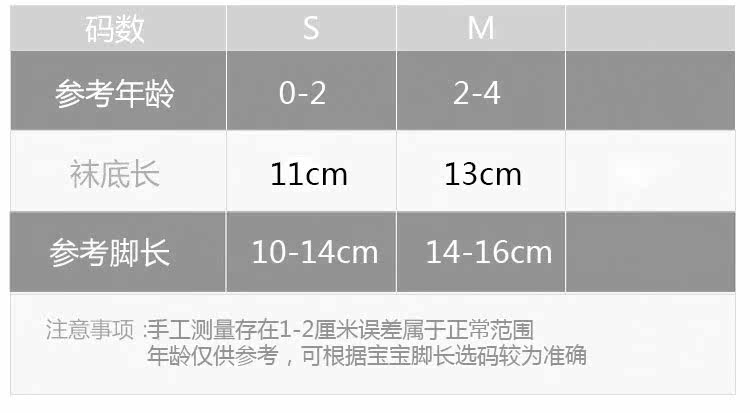 Chaussettes pour bébé - Ref 2109691 Image 12