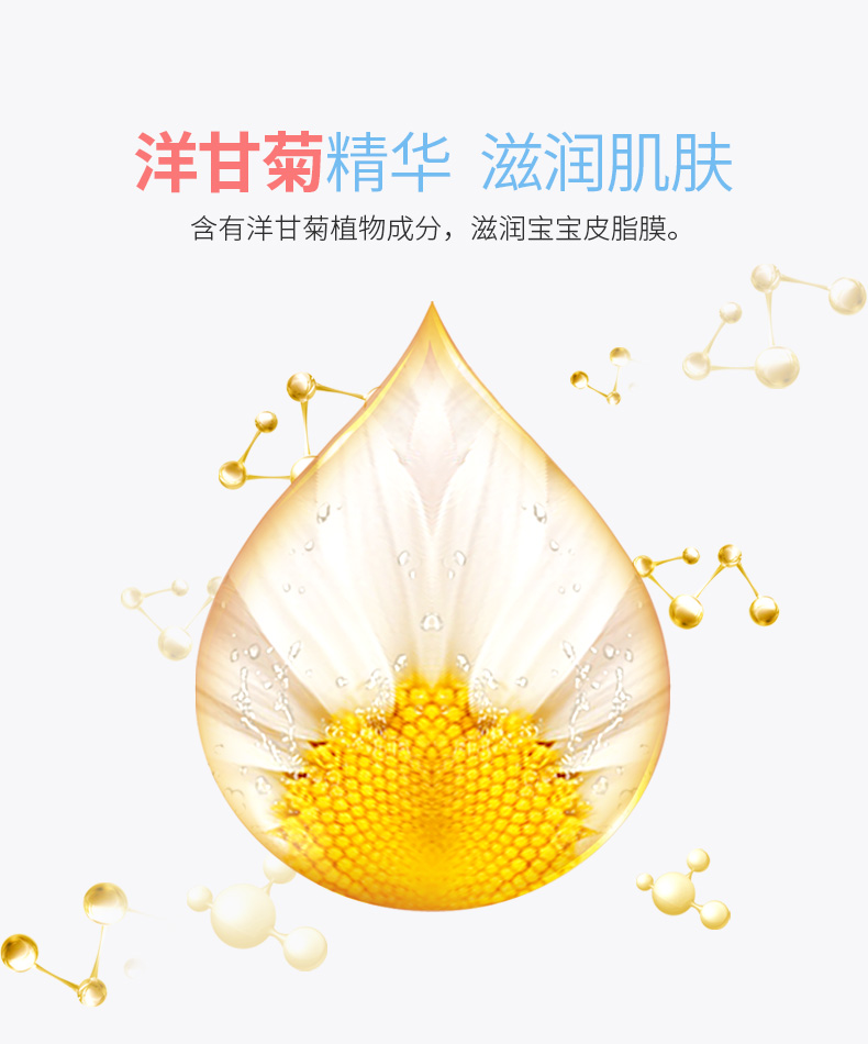 Khăn tay cho bé Khăn lau mềm có nắp ướt Khăn lau sơ sinh cho bé 80 bơm 5 gói - Khăn ướt khăn ướt cồn