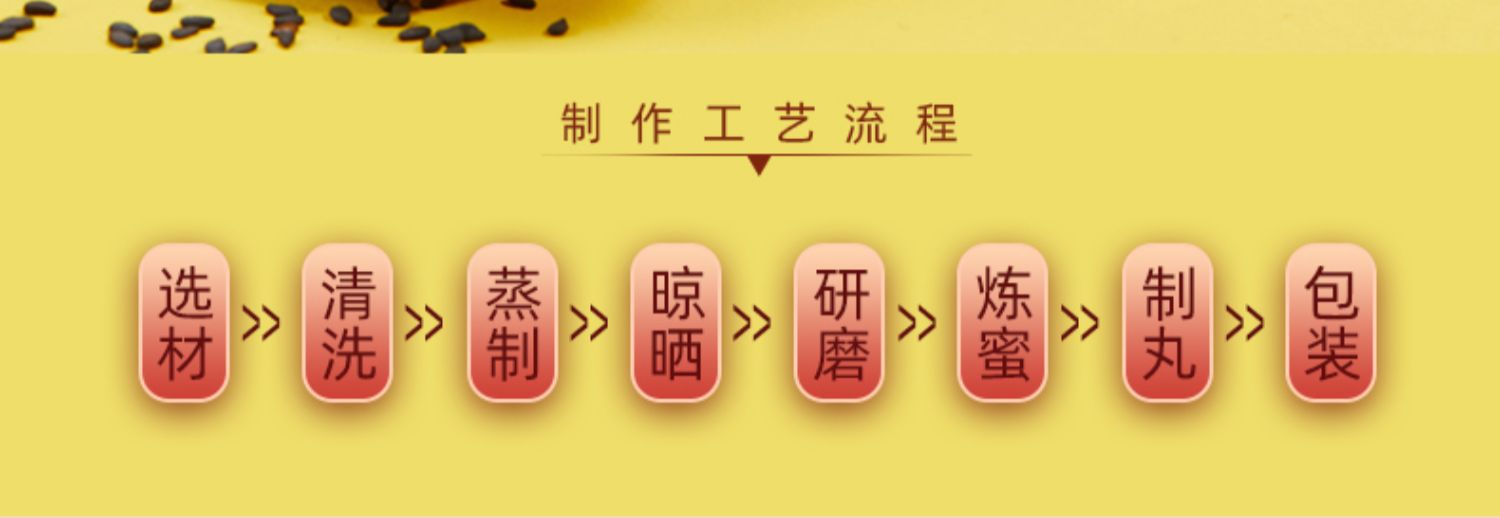 【哈药官旗店】黑芝麻丸92g*3盒