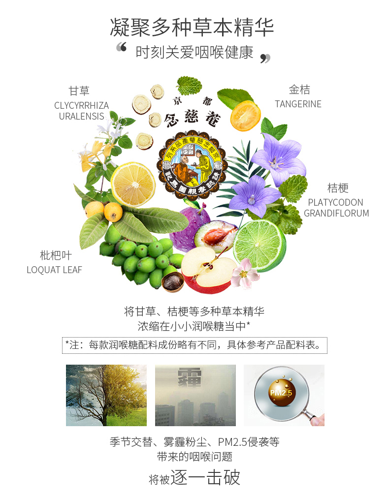 吐槽大会赞助商 百年品牌 京都念慈庵 枇杷润喉糖 60g*3盒 图1
