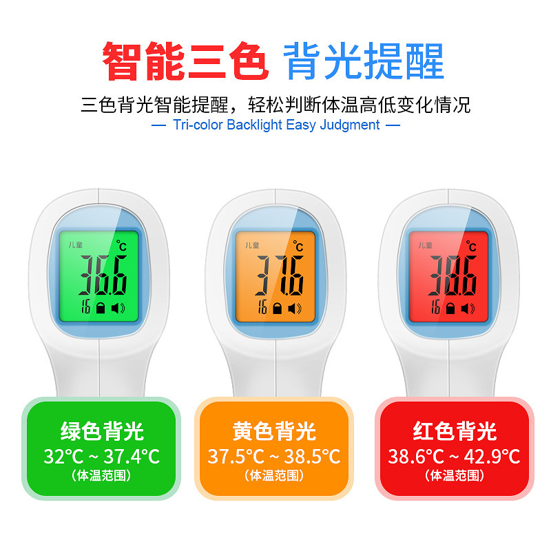 High-precision electronic infrared temperature counting sensible thermometers large screen thermometers for household non-contact measuring ear thermometers
