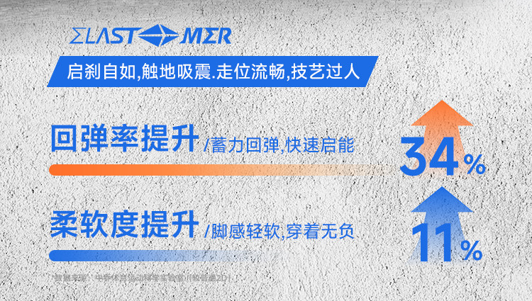 乔丹童鞋男小童篮球鞋网面2026新款魔术贴耐磨鞋子儿童运动鞋 — 5