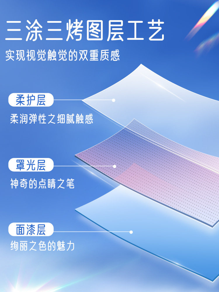Hero Brand 359 Fountain Pen, Specially Designed for Third-Grade Elementary School Students to Practice Calligraphy, Suitable for Both Boys and Girls, Beginners, Refillable Ink Cartridges, High-Quality, Stylish Fountain Pen for Calligraphy Practice, High-End Genuine Product, Officially Authorized
