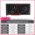 Совершенно новая графическая карта RTX4060TI/5050 8G colorful Tomahawk Msi ASUS Gigabyte с фирменной табличкой 4070 white mini 2