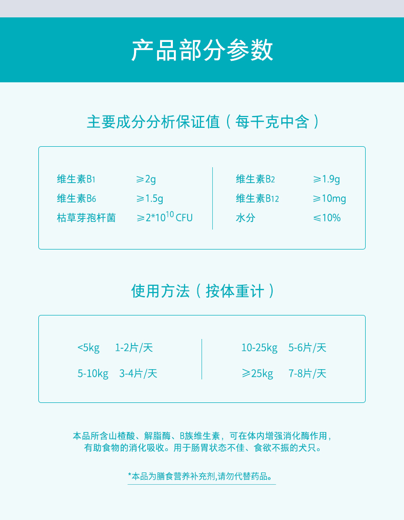 Wei Shi thú cưng tiêu hóa máy tính bảng điều hòa dạ dày mèo Teddy kén ăn không ăn thức ăn cho chó táo bón đối tác - Cat / Dog Health bổ sung sữa bio cho mèo