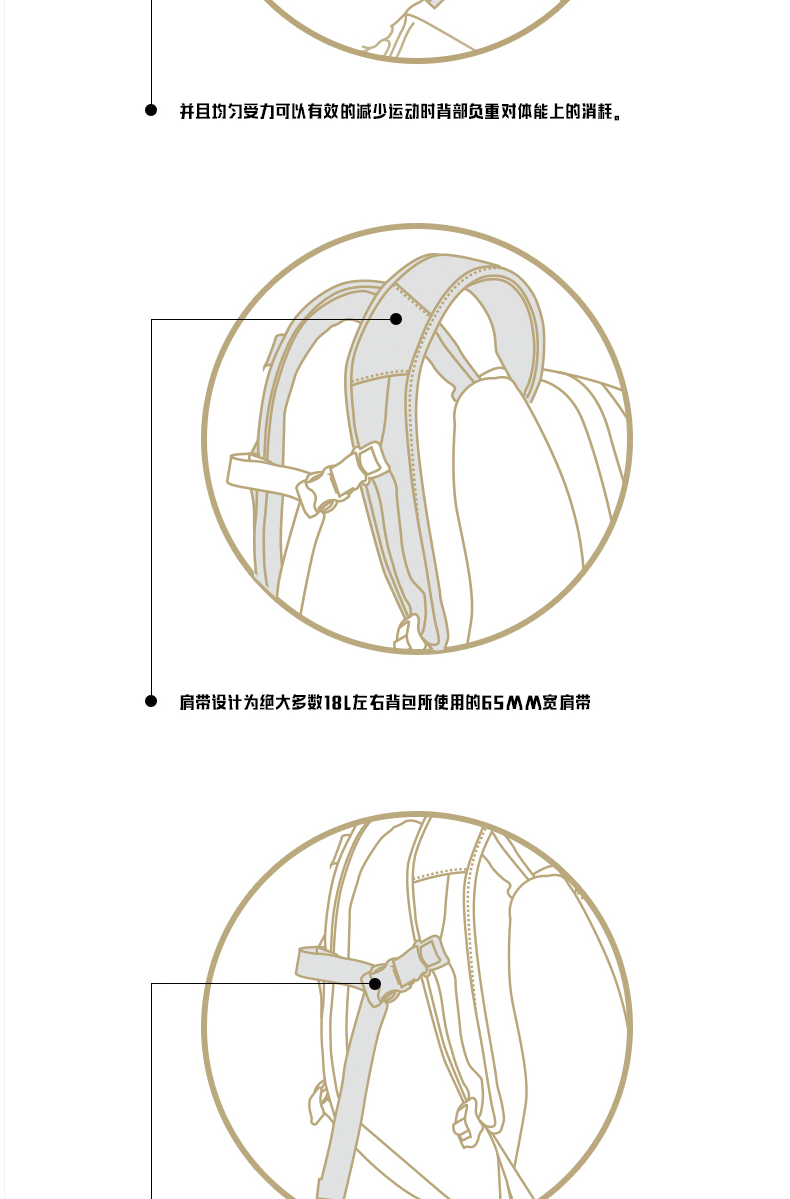 Sacoche pour vélo ROSWHEEL - Ref 2212514 Image 12