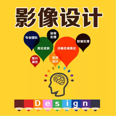 Ai image publicity poster design x exhibition set up plan book Advertising design Graphic design Wedding photo