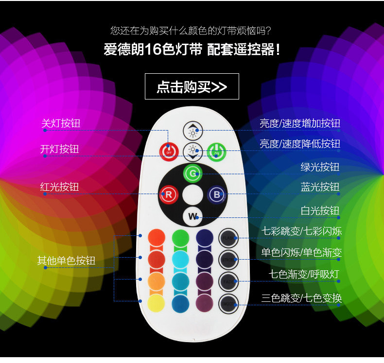 128珠三色 RGB（主RGB）_09.jpg