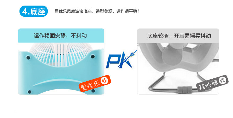 Ventilateur USB - Ref 399688 Image 13